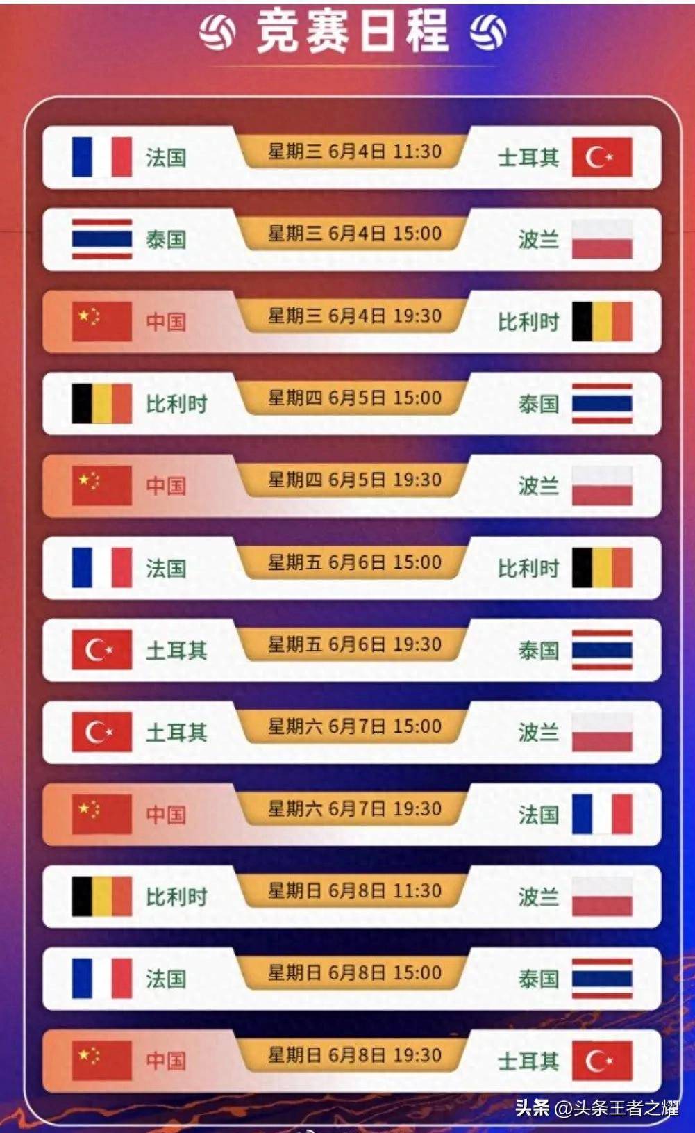 专家预测排球胜率超六成，结果成焦点