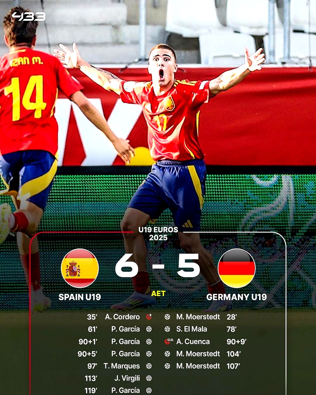 欧洲杯战术调整奏效,成功扭转局势 欧洲杯战术调整奏效,成功扭转局势